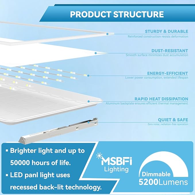 Msbfi 2x2 LED Flat Panel Light - Image 3