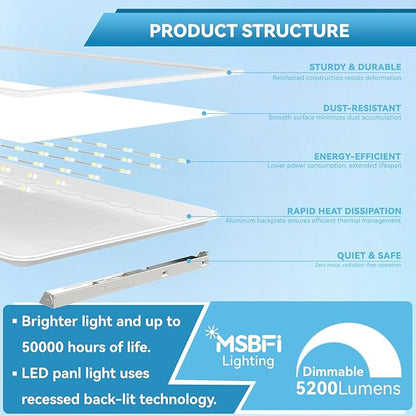 Msbfi 2x2 LED Flat Panel Light - Image 3