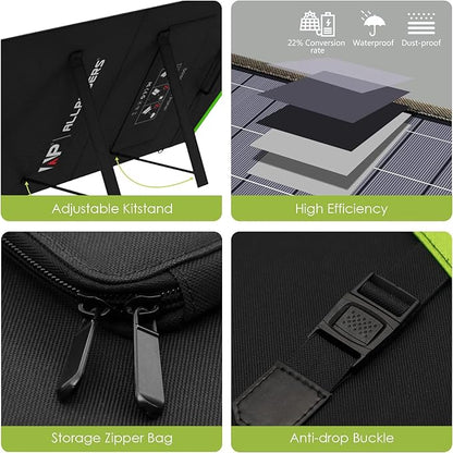 ALLPOWERS SP029 140W Portable Solar Panel Charger - Image 4