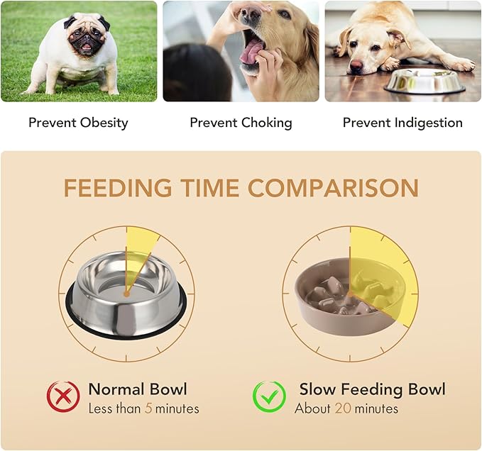 Ceramic 1.2 Cup Dog Bowl Slow Feeder, 7.3 inch Slow Pet Food Dish - Image 5