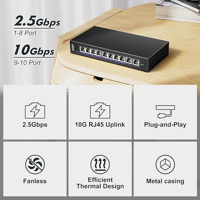 10Gbe Ethernet Switch Unmanaged - Image 3