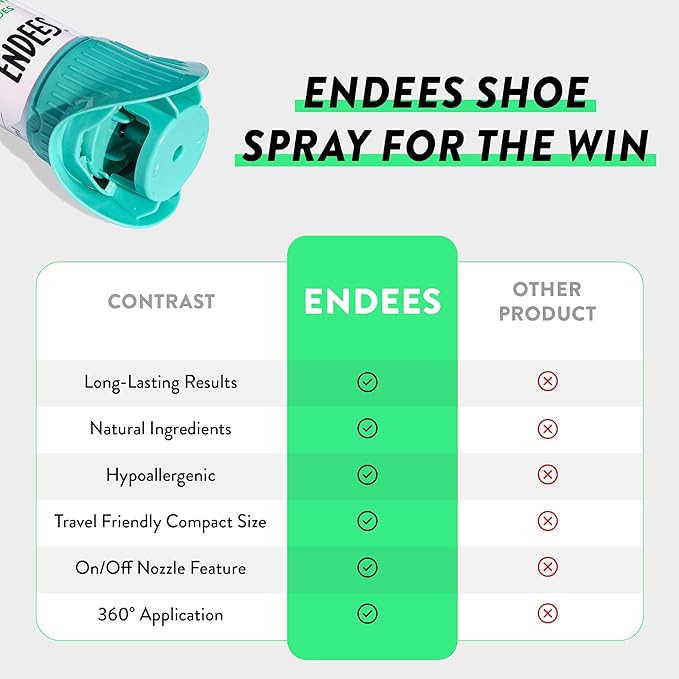 Endees UpFresh 360° Shoe Deodorizer Spray – 6 x 3.38 Fl Ozl I Foot Odor - Image 5
