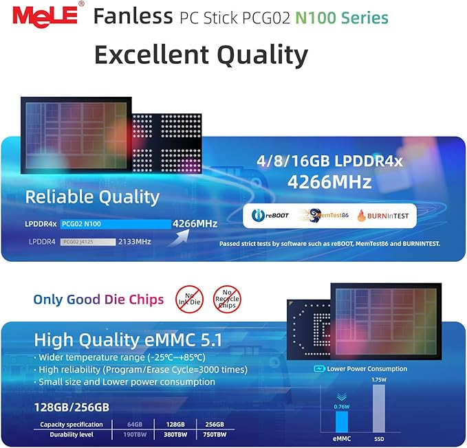 MeLE Fanless Mini PC Stick PCG02, N100 8GB 128GB Compute Stick, Micro Desktop - Image 7