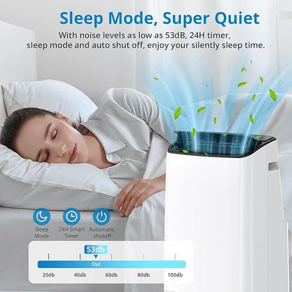 Portable Air Conditioners 15, 000 BTU, Portable AC Units - Image 6
