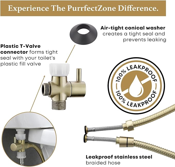 Purrfectzone Bidet Sprayer for Toilet, Handheld Bidet Sprayer Kit, - Image 8