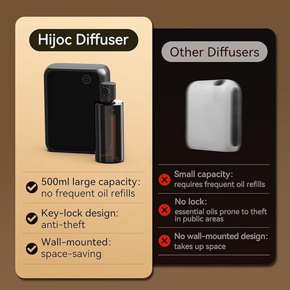 Smart Essential Oil Diffuser - Image 3
