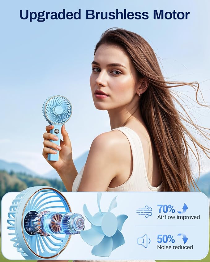 SWEETFULL Handheld Portable Fan, 5000mAh Rechargeable Battery, 6 Speed Wind - Image 3