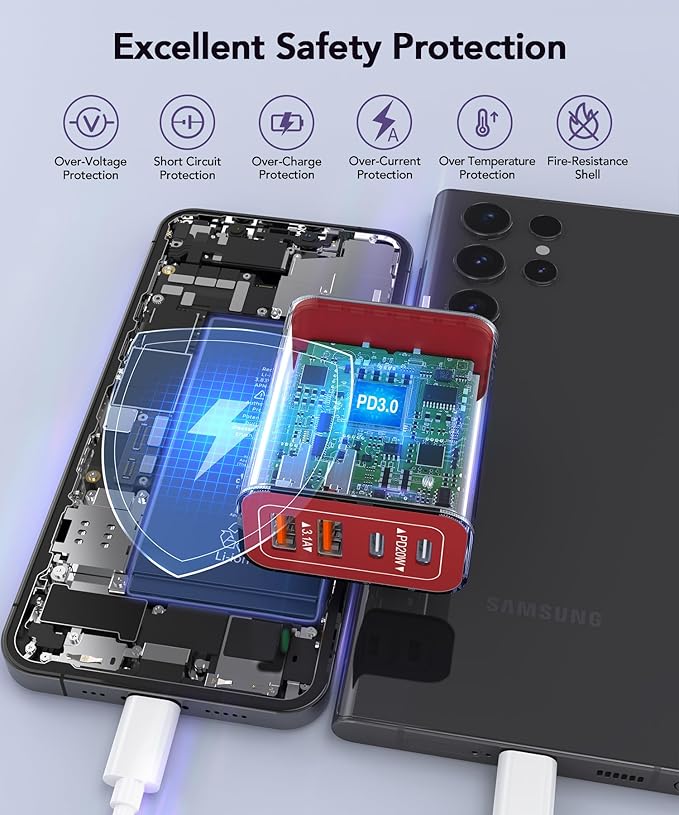 40W USB C Charger Block - Image 4