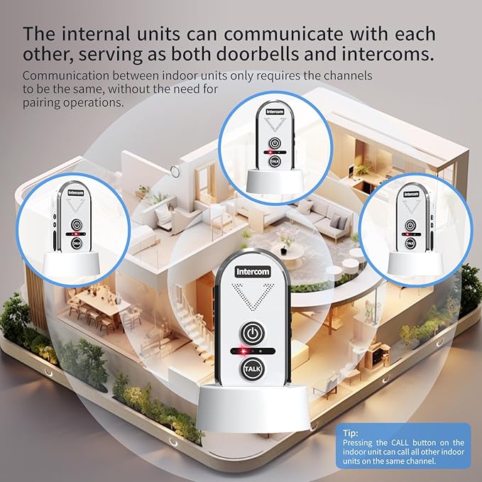 PANDAAR Doorbell Wireless for Home, Wireless Intercom System 4900ft Long Range - Image 6