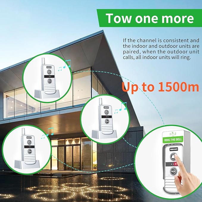 Wireless Intercom Doorbell, 4900ft Long Range Home Intercom System, Two Way - Image 5