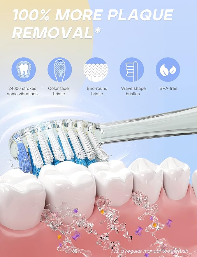 SEAGO Kids Electric Toothbrush - Image 3