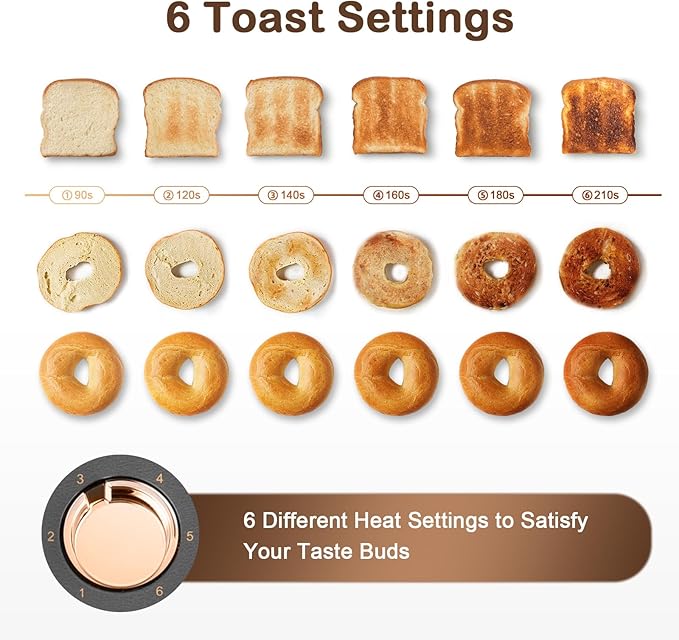 Mecity Toaster 2 Slice Stainless Steel Body Timer, Bagel/Defrost/Reheat/Cancel - Image 3