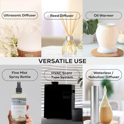 Aroma Country White Tea Diffuser Oil - Image 6