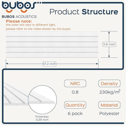 BUBOS 6 Pack Large Acoustic Panels, 48x12Inch SoundProof Panels - Image 2
