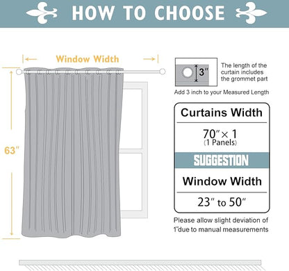 ChrisDowa Blackout Curtains 70 inches Wide - Image 5