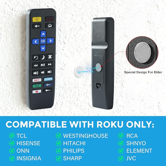Big Button TV Remote Control Replacement - Image 4