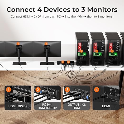 TESmart USB 3.0 KVM Switch 3 Monitors 4 Computers 4K@60Hz, HDMI+DP KVM Docking - Image 2