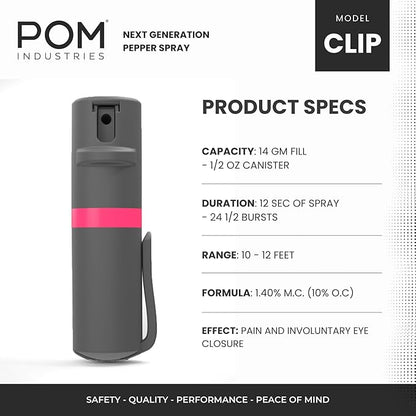 POM Pepper Spray Pocket Clip, Quick Flip Top Safety, Maximum Strength OC Formula - Image 2