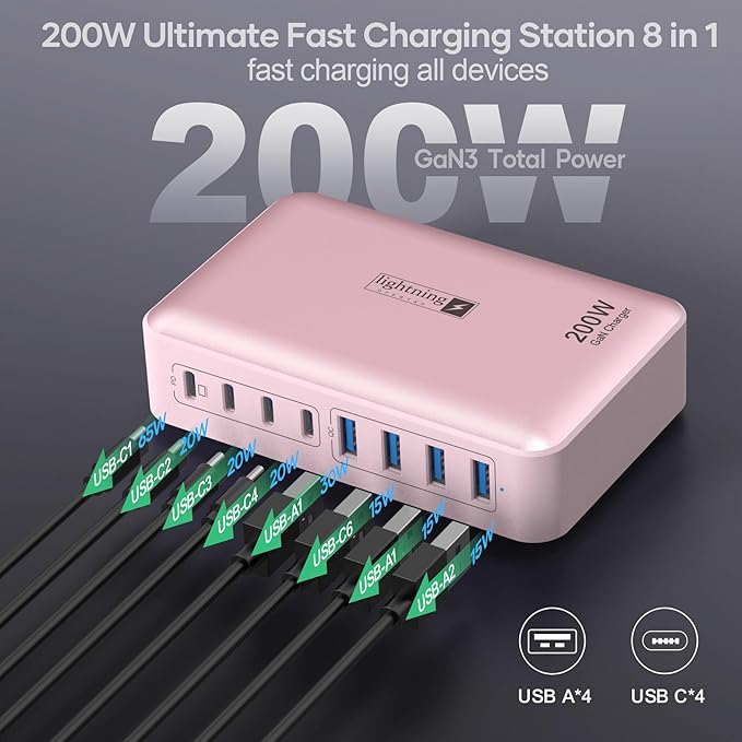 8-Port USB C Fast Charger Block 200W - Image 3
