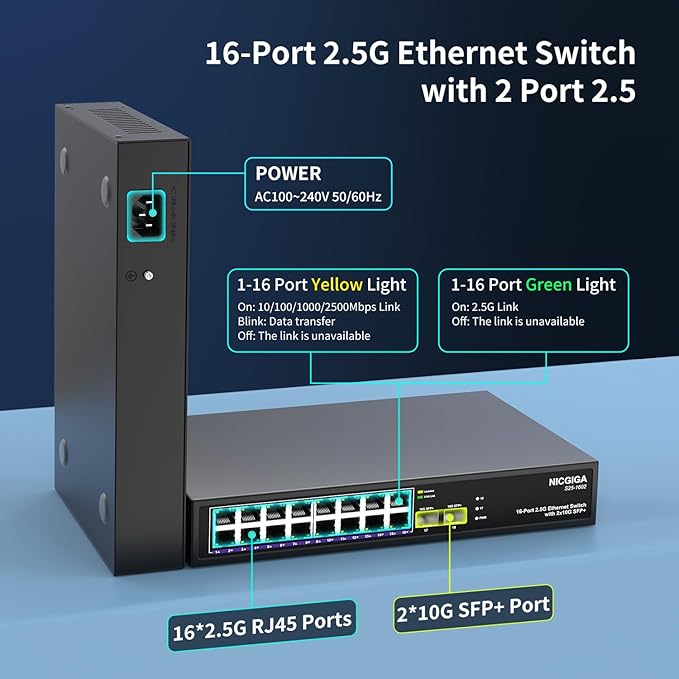 16 Port 2.5G 2 Port 10G SFP+ Ethernet Switch, NICGIGA 18 Port 2.5Gb Network - Image 2
