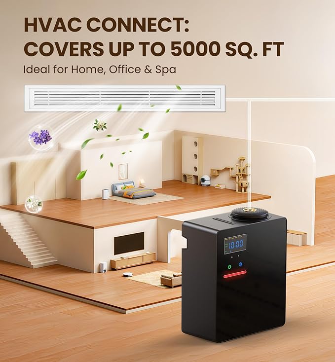 Waterless Essential Oil Diffuser 5000 Sq.Ft Coverage - Image 2