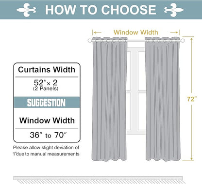 ChrisDowa 100% Blackout Curtains - Image 7