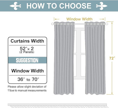 ChrisDowa 100% Blackout Curtains - Image 7