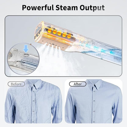 Iron Steamer for Clothes - Image 3