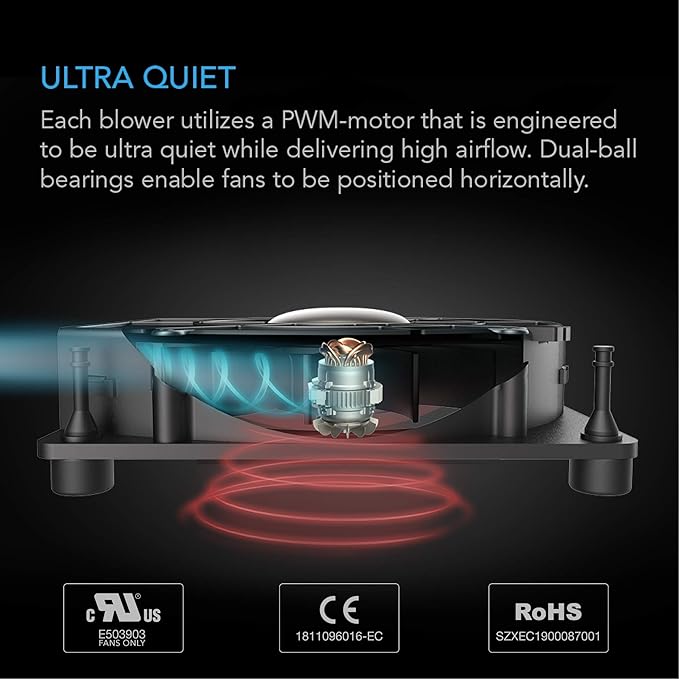 AC Infinity MULTIFAN S2, Quiet 120mm USB Blower Fan - Image 4