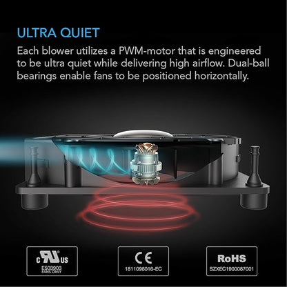 AC Infinity MULTIFAN S2, Quiet 120mm USB Blower Fan - Image 4