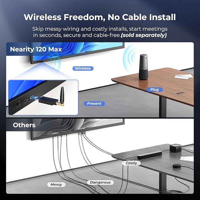 NEARITY 120 Max 4K Video Conference Camera - Image 8