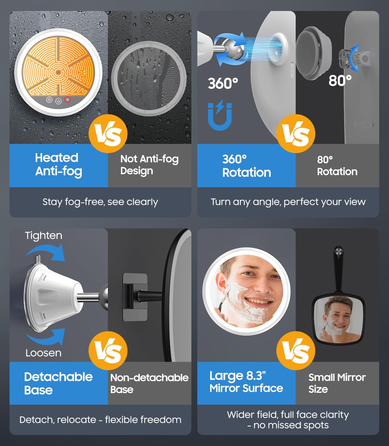 Gospire Upgraded Heated Shower Mirror Fogless for Shaving, 5000mAh Battery | 360° Swivel & Magnetic Design, 8.3” Anti-Fog Shower Shaving Mirror with 3 Color Lights, No Drilling, With 2PCS Adhesive Hooks