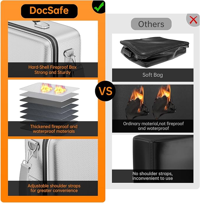 DocSafe Fireproof Document Box - Image 3