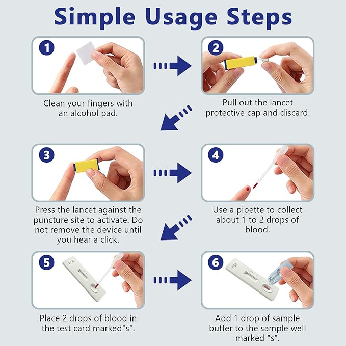 PSA Test kit at Home PSA Health, PSA Test Kit | Home PSA Test in 10 Minutes. - Image 5