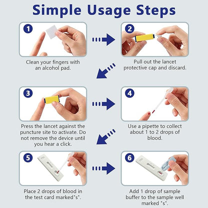 PSA Test kit at Home PSA Health, PSA Test Kit | Home PSA Test in 10 Minutes. - Image 5