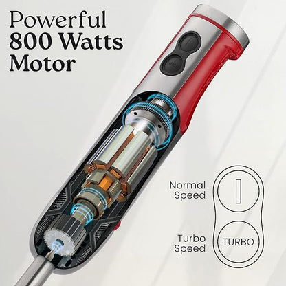 Zulay 4-in-1 Immersion Stick Mixer Hand Blender - Image 3