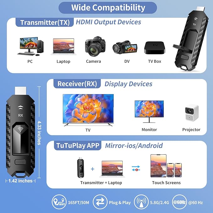 Wireless HDMI PRO- Transmitter and Four Receiver, Portable Multi-TVs Extender - Image 4