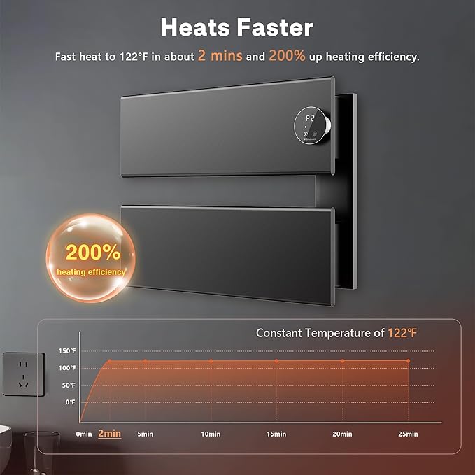 K&KALONZO Electric Towel Warmer, 18.35" W x 14.6" H Wall-Mounted Towel Heater - Image 2