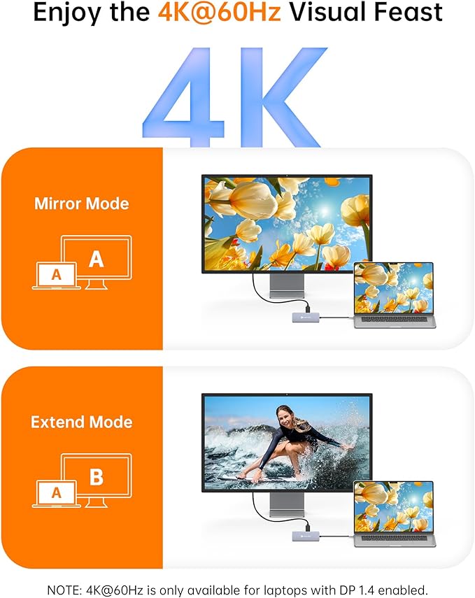 NOVOO USB C Hub 4K@60Hz HDMI Gigabit Ethernet 8-in-1 USB C Adapter Multiport - Image 3