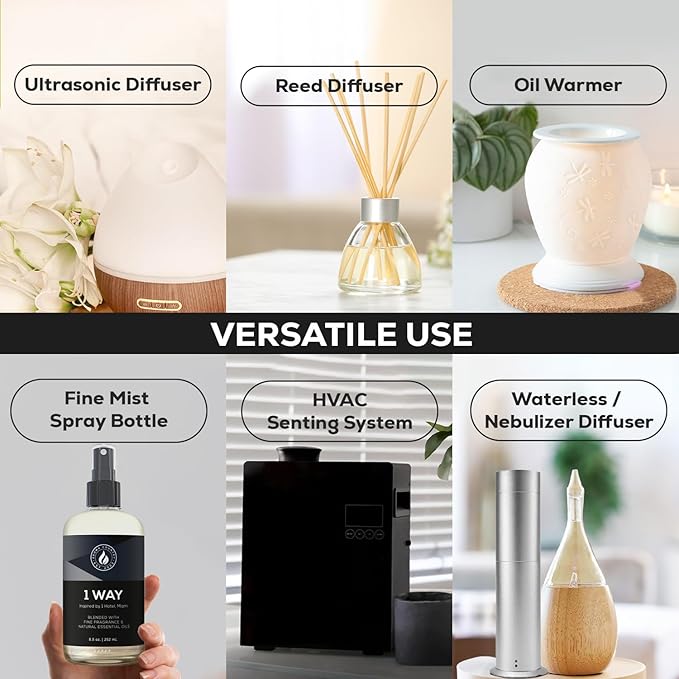 Aroma Country 1 Way Diffuser Oil - Image 7