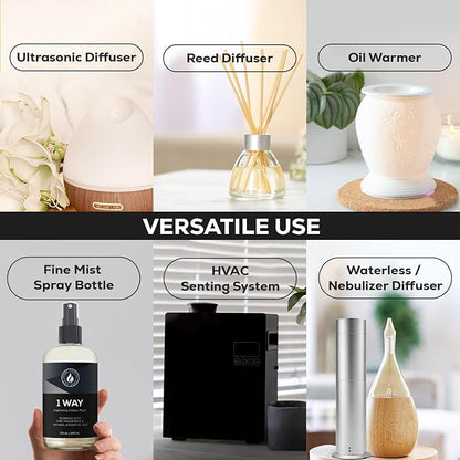 Aroma Country 1 Way Diffuser Oil - Image 7