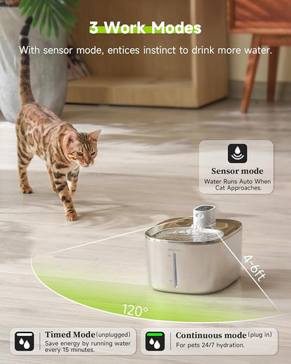 Cat Water Fountain Stainless Steel, 152oz/4.5L Wireless Pet Fountain, Automatic - Image 5