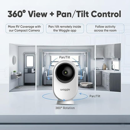 Waggle RV Mini Camera - Image 7