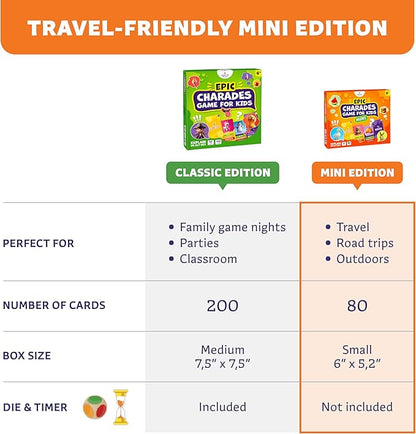 Epic Charades Mini Game for Kids Ages 6+ – Travel-Friendly Mini Edition – 80 - Image 4