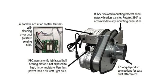 Tjernlund LB2 No-Clog, Zero Maintenance DEDPV Dryer Duct Booster Fan - Image 3