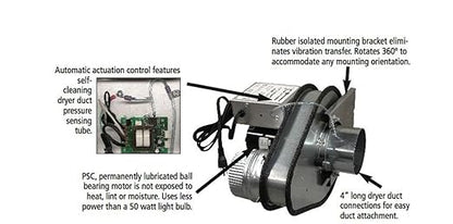 Tjernlund LB2 No-Clog, Zero Maintenance DEDPV Dryer Duct Booster Fan - Image 3