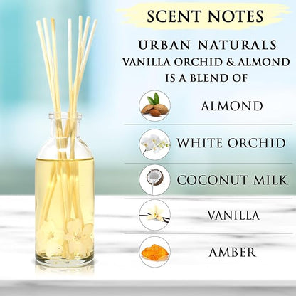 Urban Naturals Vanilla Orchid and Almond Scented Reed Diffuser Oil Set | Rich - Image 4