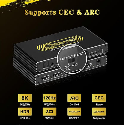 CORSAHD 4K@120Hz HDMI 2.1 Switch 4 in 1 Out - Image 3