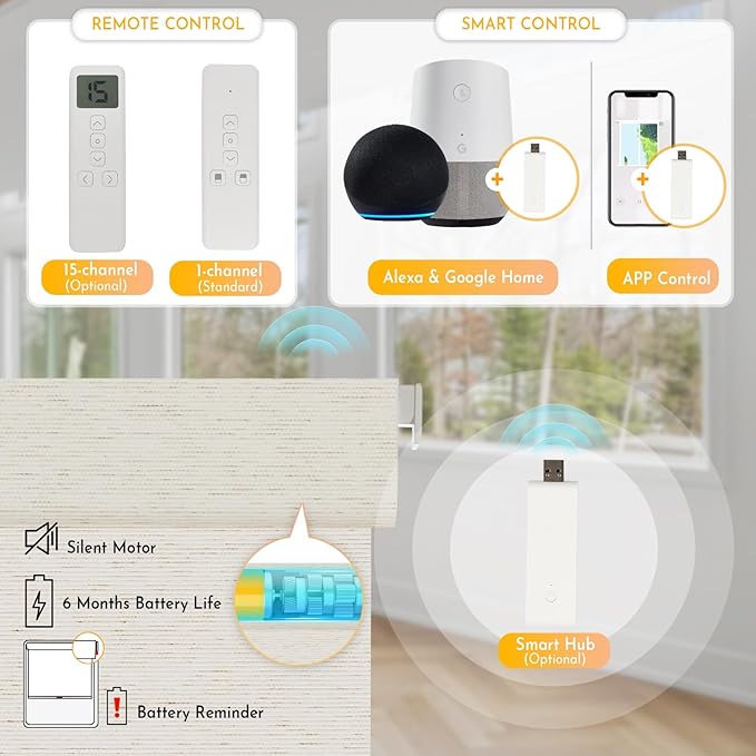 Persilux Smart Motorized Blinds - Image 3