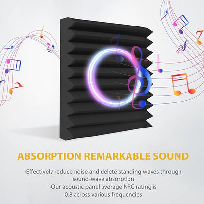 Saiqiang 56 Pack Acoustic Foam Panels, Noise Cancelling Dampening Sound - Image 3